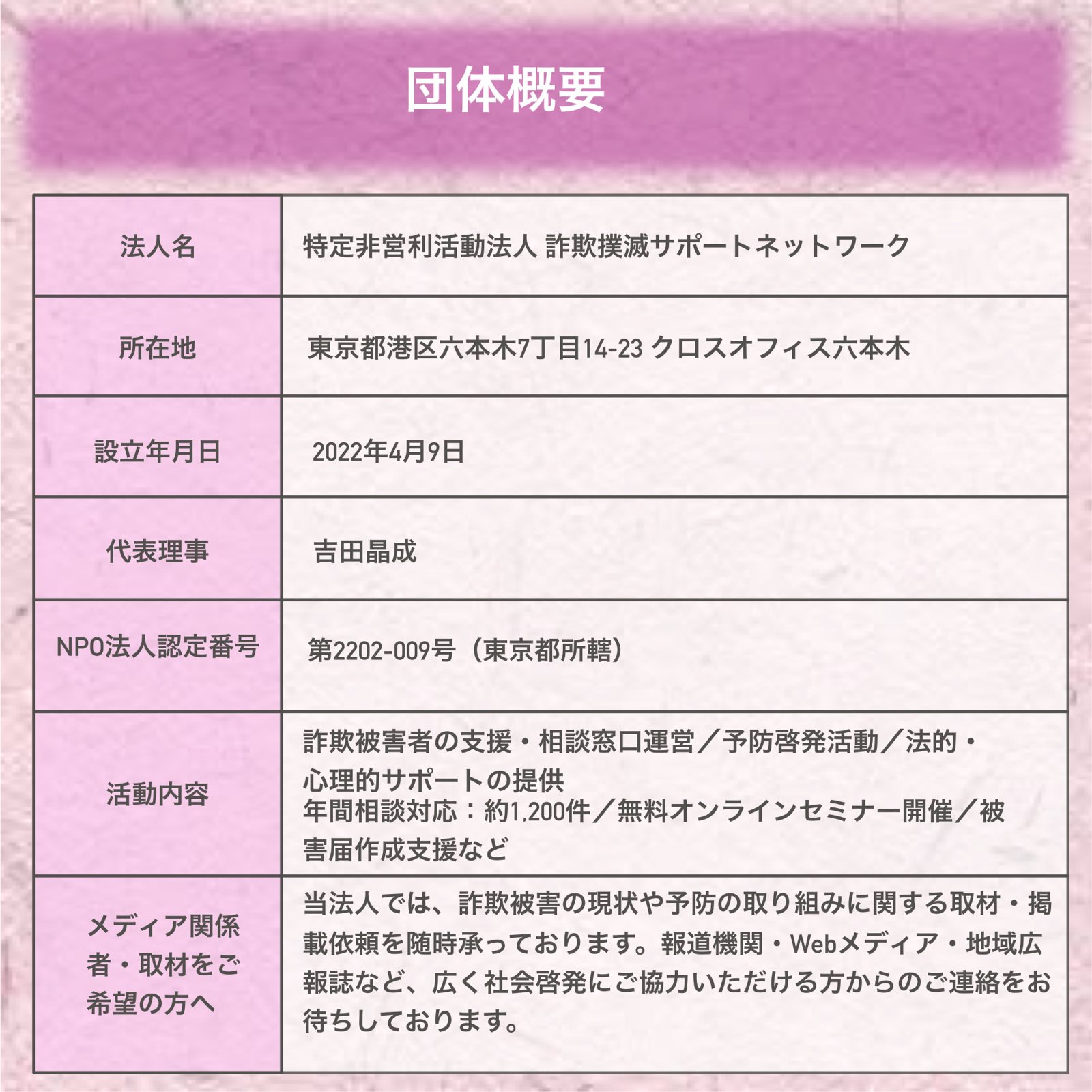 社会とのつながり